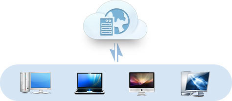 大連企業(yè)軟件開發(fā) 驅(qū)動(dòng)地方經(jīng)濟(jì)數(shù)字化轉(zhuǎn)型升級