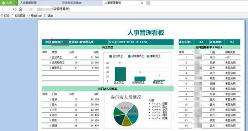 國產(chǎn)軟件強(qiáng)勢崛起 從自研操作系統(tǒng)到中文編程，企業(yè)級開發(fā)遠(yuǎn)超預(yù)期